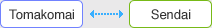 Hokkaido(Tomakomai)←→Sendai