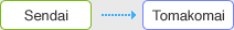 Sendai→Hokkaido(Tomakomai)