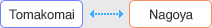 Hokkaido(Tomakomai)←→Nagoya