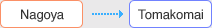 Nagoya→Hokkaido(Tomakomai)